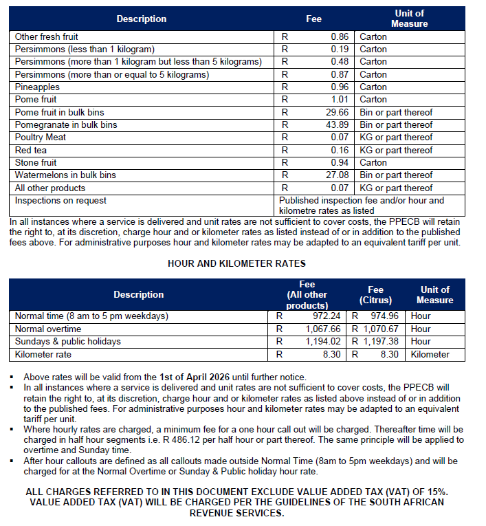 N7121 Inspection Fees Table (2)