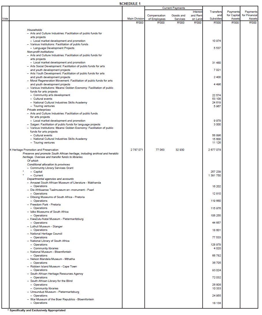 N6496 Main Act Sch 1 (30)