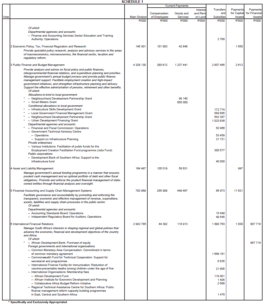 N6496 Main Act Sch 1 (4)