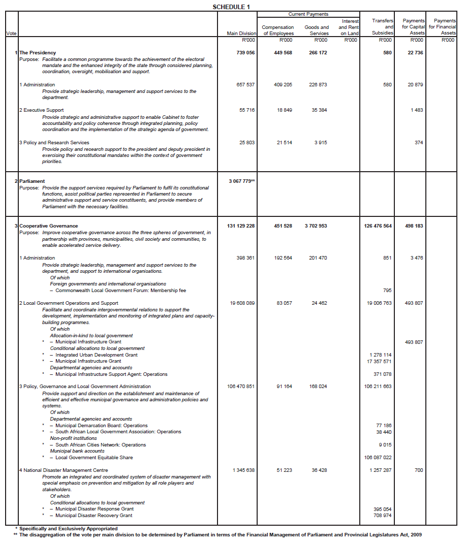 N6496 Main Act Sch 1 (1)