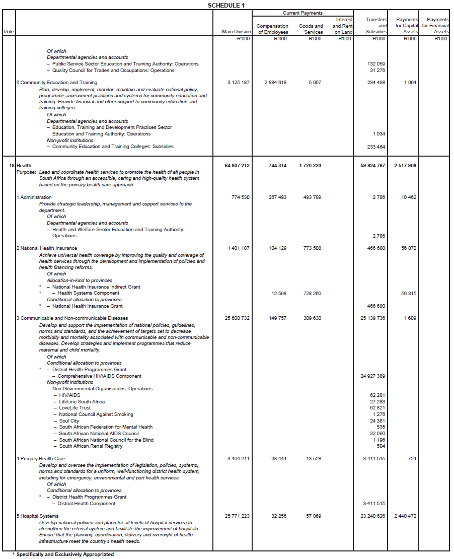 N6496 Main Act Sch 1 (13)