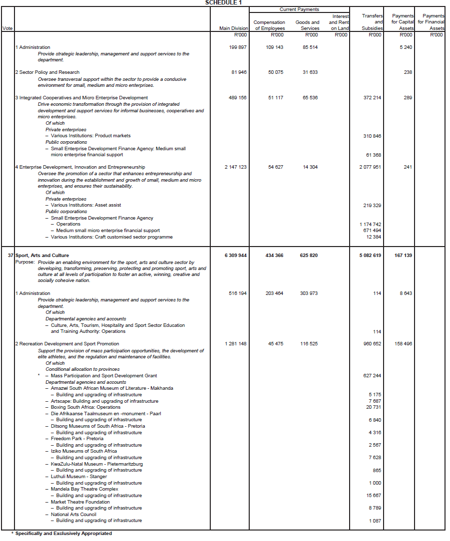 N6496 Main Act Sch 1 (28)