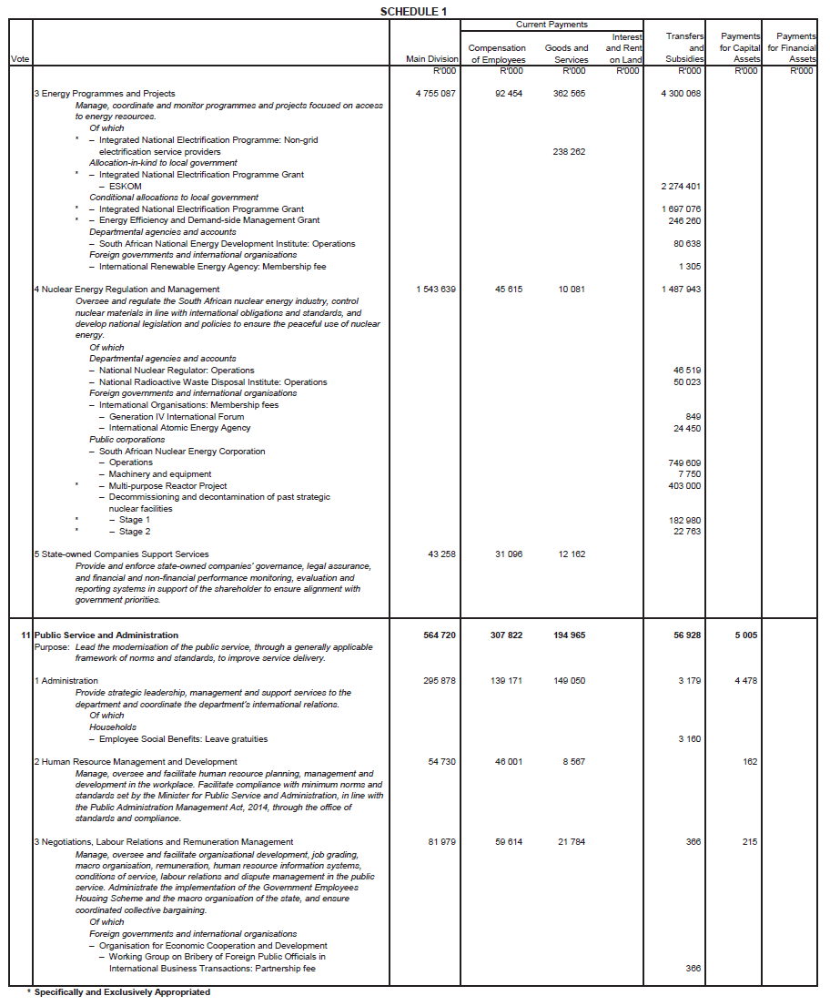 N6496 Main Act Sch 1 (6)