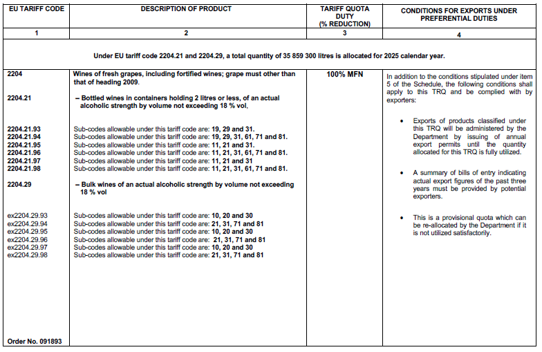 N5251 Table 1 xv