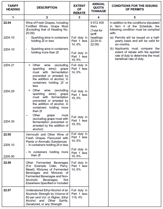 N5390 Table 1 ix