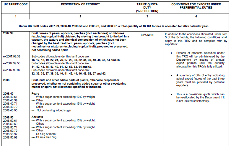 N5253 Table 1 viii