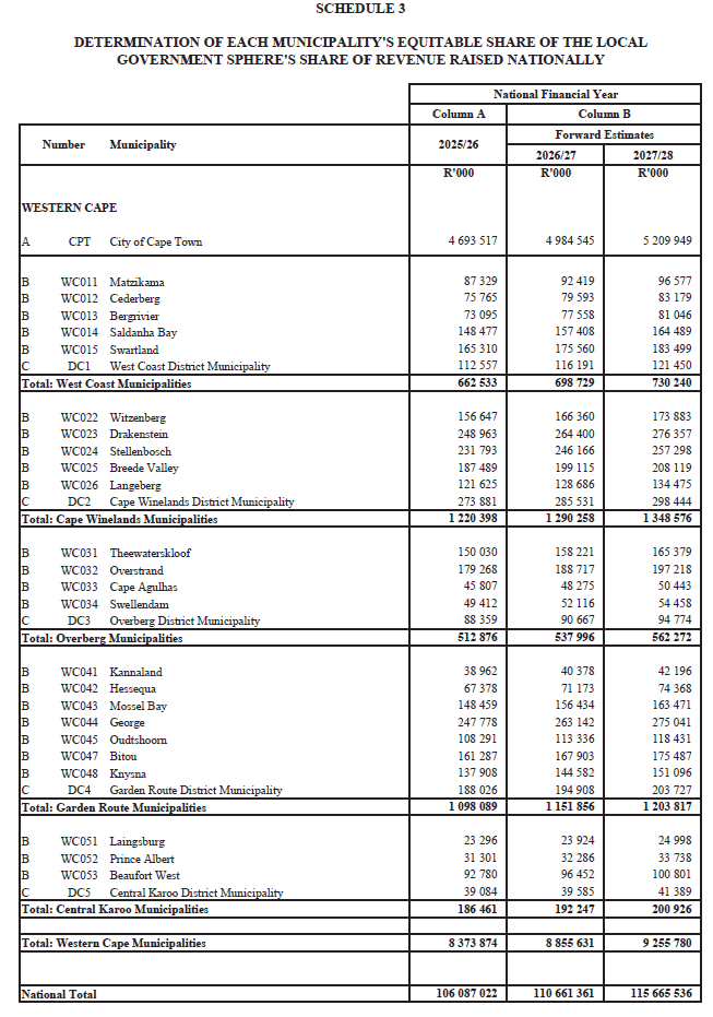 N6495 Main Act Sch 3 (10)