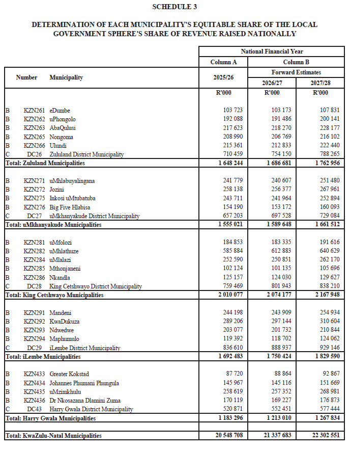N6495 Main Act Sch 3 (5)