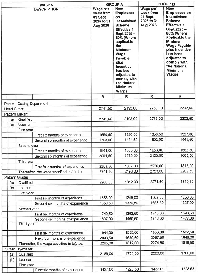 R6855 Part G Wages i