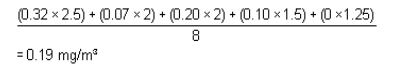 R280 Annex 3 (91) (5)