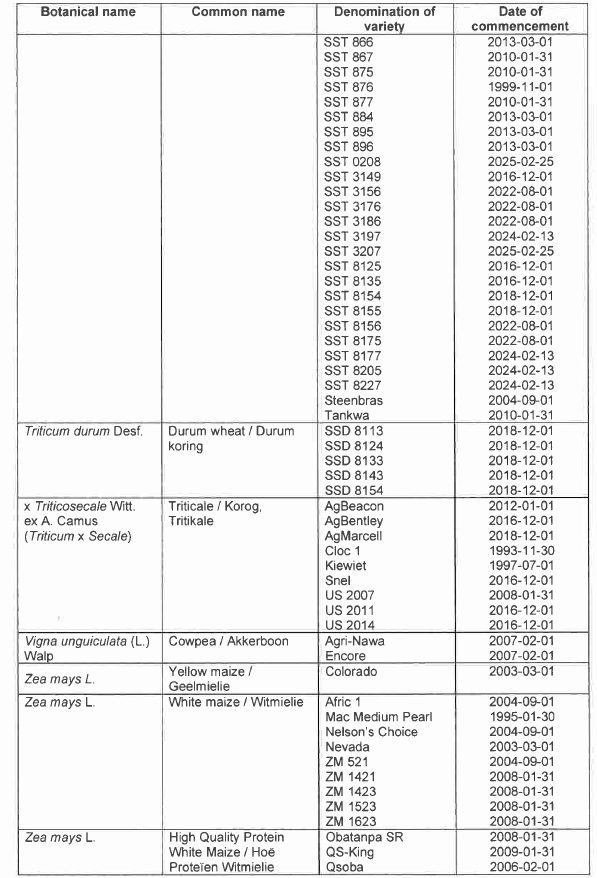 R6852 Table 5 v