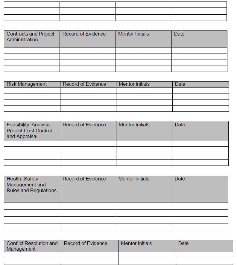 Rules for Reg Annex F iii